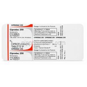 シプロダック 250, シプロフロキサシン 250 mg, 製造元：Cadila Pharmaceuticals,シート情報