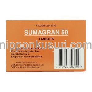 スマトリプタン（イミグラン ジェネリック） Sumagran 50mg  錠 (Pacific Pharma) 製造者情報