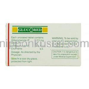 グルコレッド Glucored, グルコバンス ジェネリック,  グリベンクラミド 2.5mg メトホルミン 400mg 配合