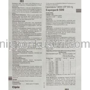 ケープガード Capegard, ゼローダ ジェネリック, カペシタビン  500mg 錠 (Cipla) 情報シート1