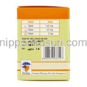 セーフハート5,  ピモベンダン5mg チュアブル錠 (Veritas) 成分