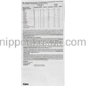 エルロシップ Erlocip , タルセバ ジェネリック,  エルロチニブ  150mg (Cipla) 情報シート4